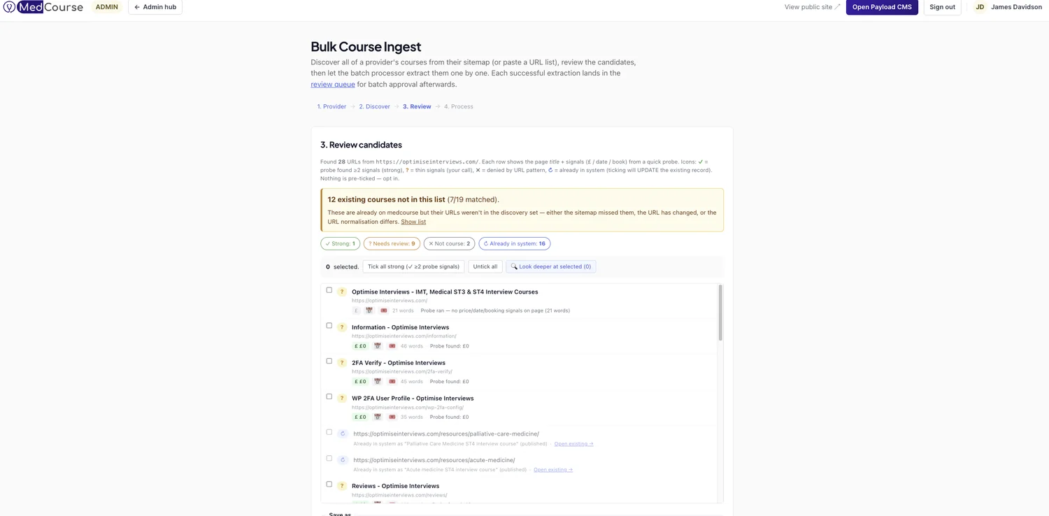 The MedCourse bulk course ingest screen part-way through a run, sorting discovered pages into strong candidates, needs review, not a course, and already in the system