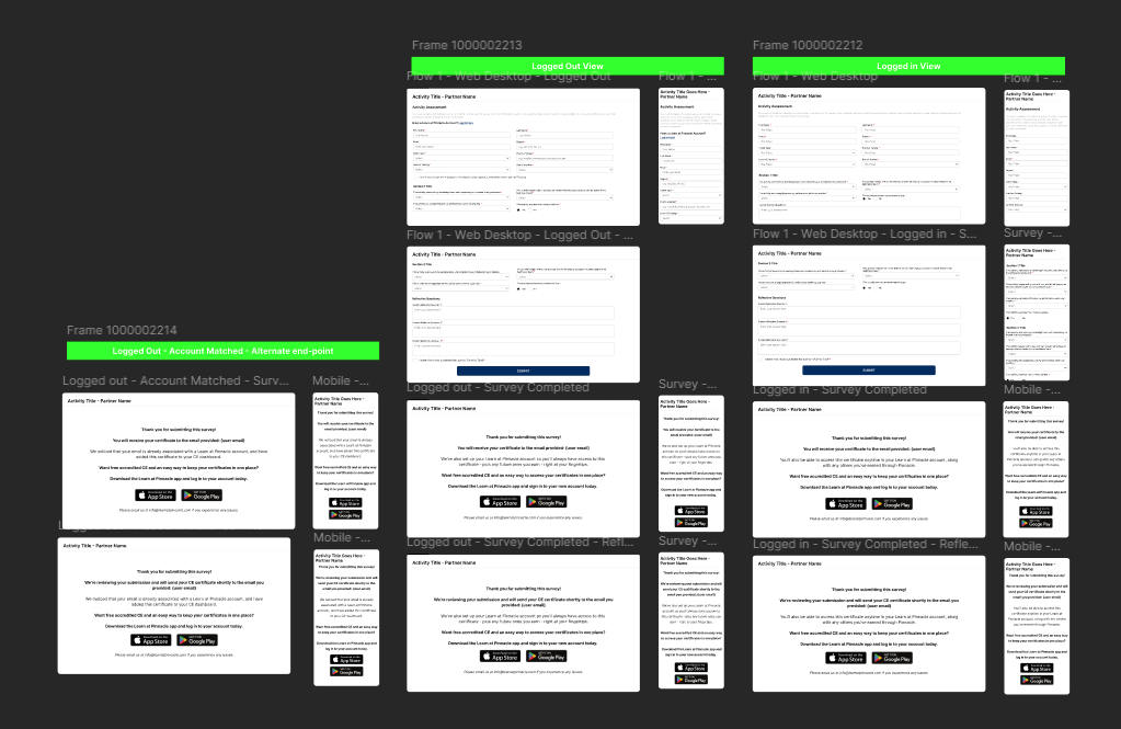 Figma flow map of the survey screens across logged-in, logged-out and account-matched states